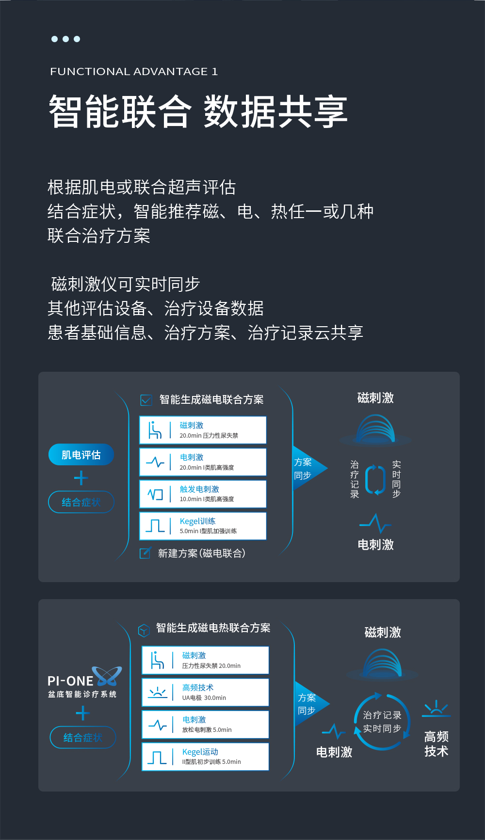 香港内部精准10码免费资料